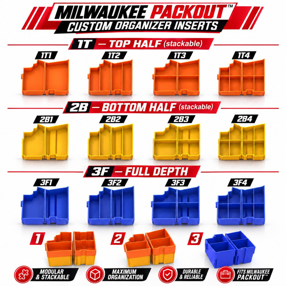 Insert PETG imprimé en France pour Milwaukee M12 FUEL Install Driver 2505-20