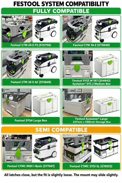 Caisse Packout empilée sur un aspirateur Festool CTM grâce à l'adaptateur 3DIMPRINT